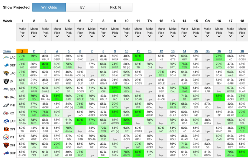 Season Planner
